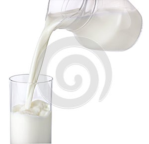 Pouring milk from jug into glass isolated on white background