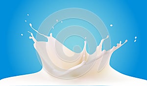 Pouring milk splash on blue background