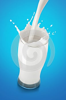 Pouring Milk Splash in Glass