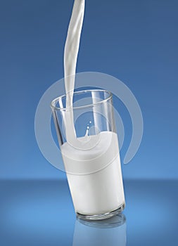 Pouring Milk Splash in A Glass Over Blue