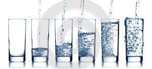 Gießen Wasser auf der glas 