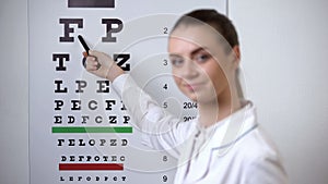 POV patient focusing sight on eye chart, doctor confirms successful vision exam