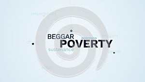 Poverty beggar sustenance poorness problem hunger life people charity suffer responsibility animated word cloud