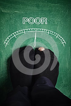 Poverty meter