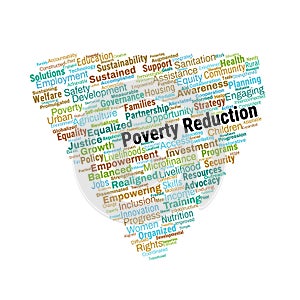 Poverty Reduction Word Cloud