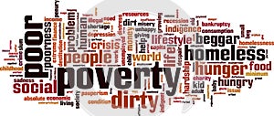 Poverty word cloud