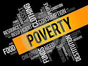 Poverty word cloud collage