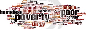 Poverty word cloud