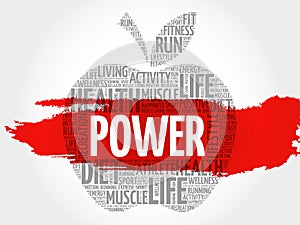 Power apple word cloud