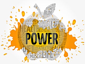 Power apple word cloud collage