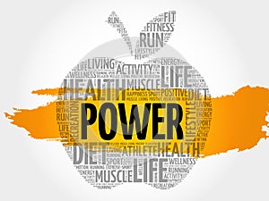 Power apple word cloud collage