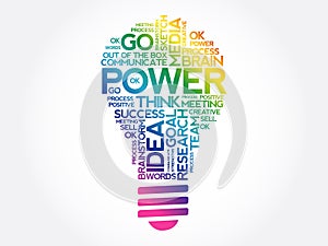 Power bulb word cloud collage