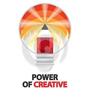 Power of creative