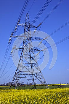 Power Distribution Lines - England