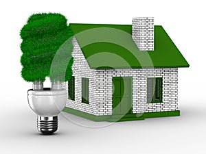 Power efficiency of house
