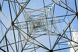 Power pylon from below against a blue sky