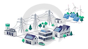 Power renewabale energy electricity grid with solar buildings distribution