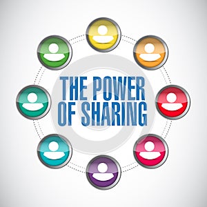 the power of sharing people diagram illustration
