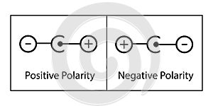 Power Supply Symbol. Dc Power Source Symbol