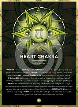 HEART CHAKRA SYMBOL 4. Chakra, Anahata, Banner, Poster, Cards, Infographic with description, features and affirmations. photo