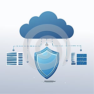 Cybersecurity Shield Protecting Cloud Network