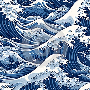 Powerful Tranquility: The Elegance of Kanagawa Waves