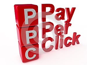 PPC Pay per Click