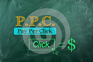 PPC -Pay Per Click photo