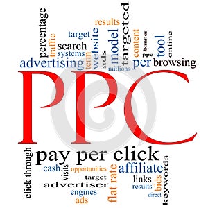 PPC Pay Per Click word cloud photo