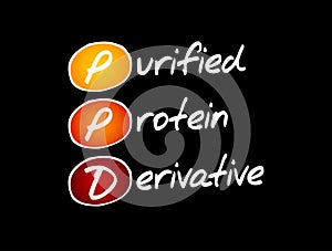 PPD - Purified Protein Derivative acronym photo