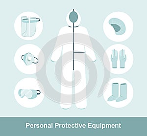 PPE personal protective equipment for airborne contaminants.Complete Protection Kit Full Body Medical Coverall Suit. Flat vector photo