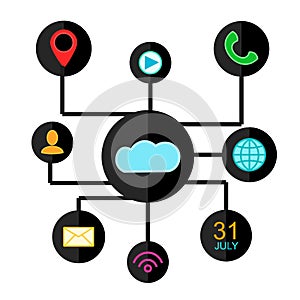 ?pplications (app) icons connected . Flat design. Vector illustration