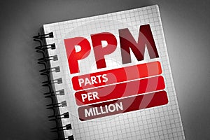 PPM - Parts Per Million acronym