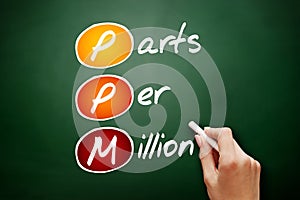 PPM - Parts Per Million acronym