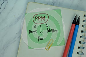 PPM - Parts Per Million write on sticky note isolated on Wooden Table