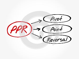 PPR - Pivot Point Reversal acronym, business concept background