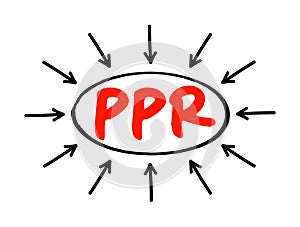 PPR - Pivot Point Reversal acronym text with arrows, business concept background