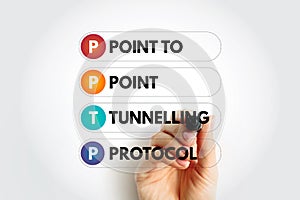 PPTP Point to Point Tunnelling Protocol - method for implementing virtual private networks, acronym text with marker