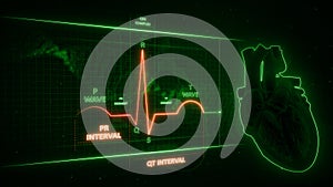 PR and QT Intervals of Electrocardiogram Wave or ECG or EKG