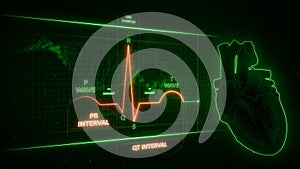 PR and QT Intervals of Electrocardiogram Wave or ECG or EKG photo