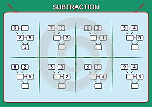 Practice your subtraction 0 to 10, math worksheet for kids photo