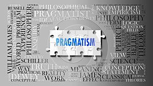 Pragmatism as a complex subject, related to important topics spreading around as a word cloud photo