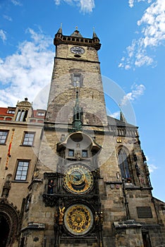 The Prague Astronomical Clock