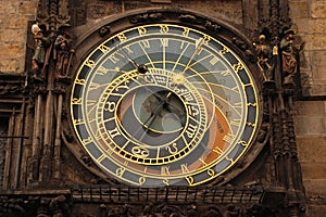 The Prague Astronomical Clock photo