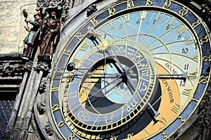 Prague astronomical clock