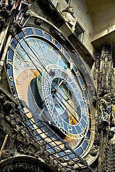 Prague Astronomical Clock