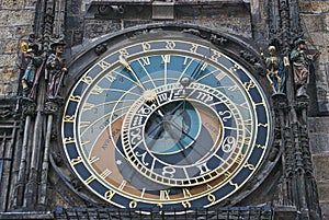 PRAGUE Astronomical clock