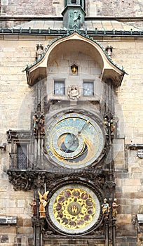 Prague astronomical clock