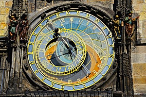 Prague Astronomical Clock