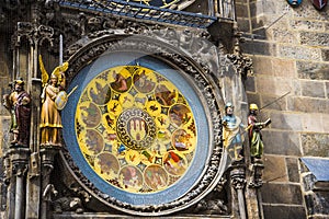 The Prague Astronomical Clock is a medieval clock.The Clock is mounted on the southern wall of Old Town City Hall in the Old Town